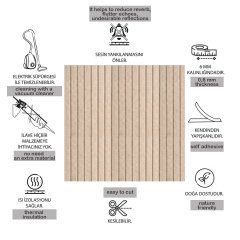Tink Akustik Ve Dekoratif Keçe Panel Lambri Desenli 49x98 Cm / 2 Adet / 0,96 m² Devetüyü