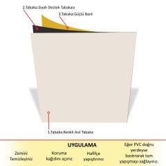 Kendinden Yapışkanlı Soft Pudra 101 Düz Renkli Mat PVC Karo / 1 mm Kalınlık / 1 m² / 32x32 cm